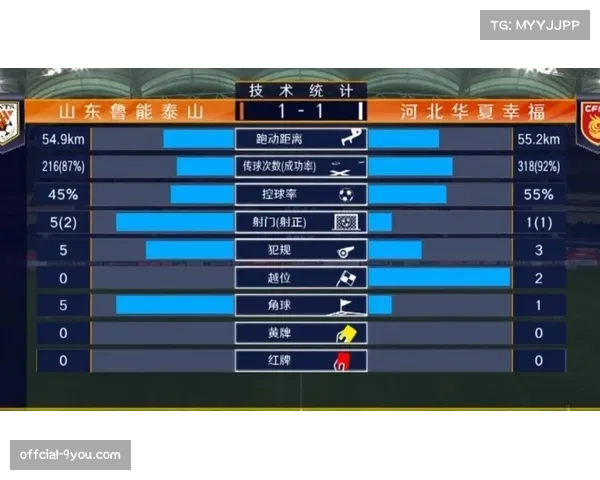 【2026年4月中超联赛反击效率与攻防转换速度·赛后·复盘战术复盘:天津津门虎如何用6秒攻防转换击穿梅州客家高位防线