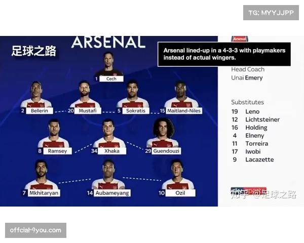 瓜迪奥拉变阵3-2-4-1,如何破解富勒姆的密集防守